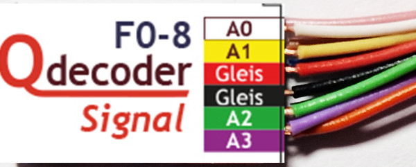 Lichtsignaldecoder Qdecoder F0-8 Signal Osteuropa